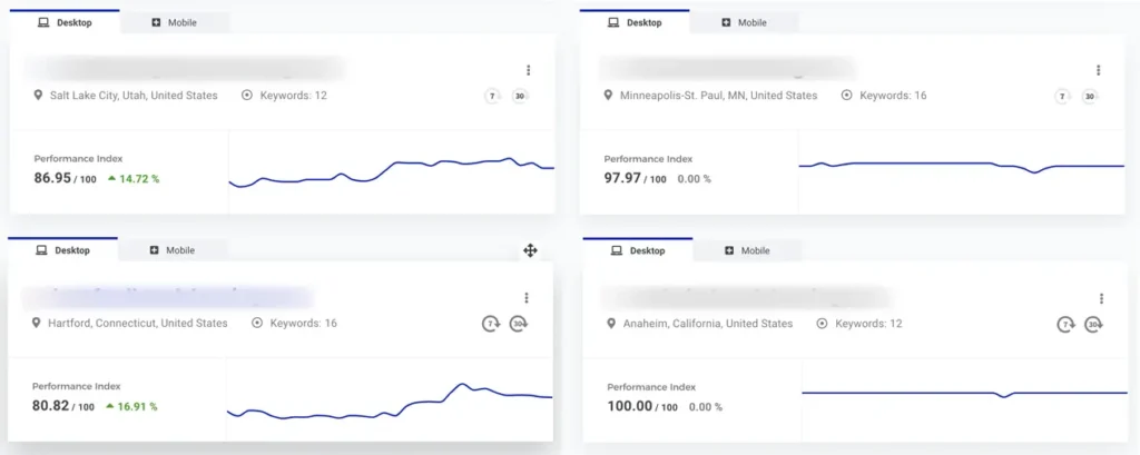 search engine positioning with Mangools tools