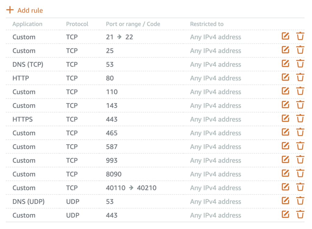 AWS Lightsail setup